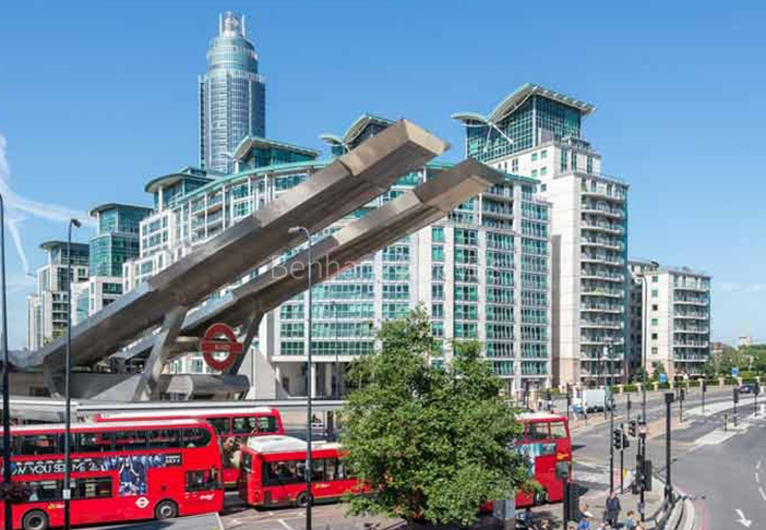 投資視点のポイント